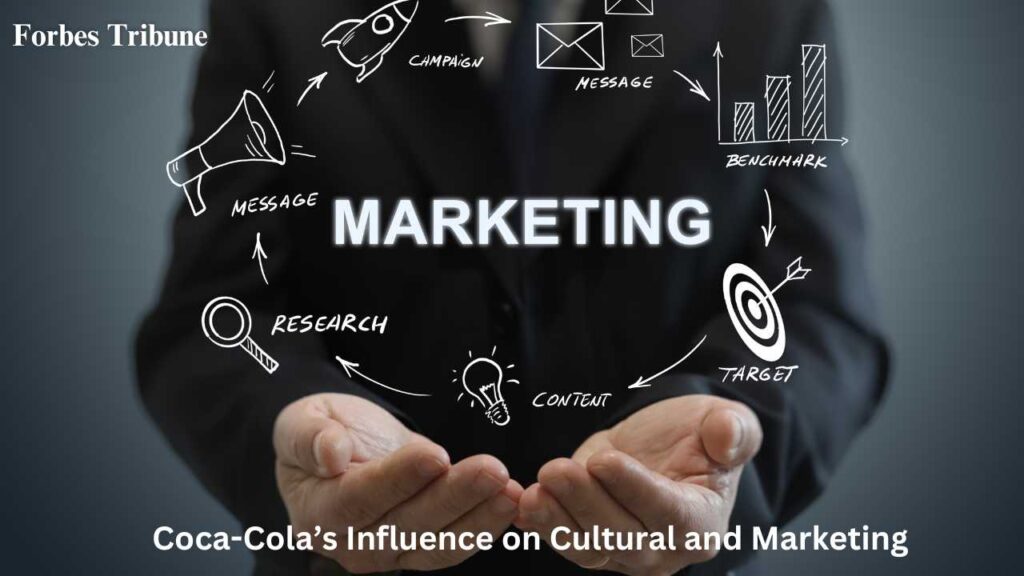 Coca-Cola’s Influence on Cultural and Marketing